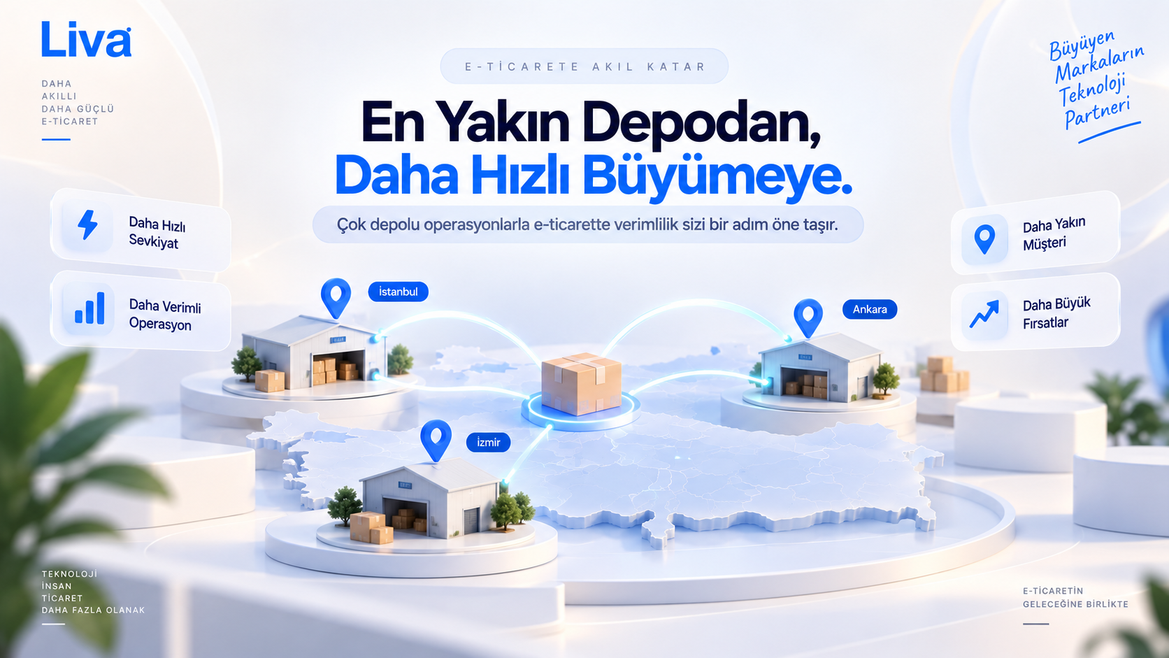 Blog yazısı Çok Depolu Operasyonda Sevkiyat Optimizasyonu: En Yakın Depodan Kargolama Mantığıiçin resim